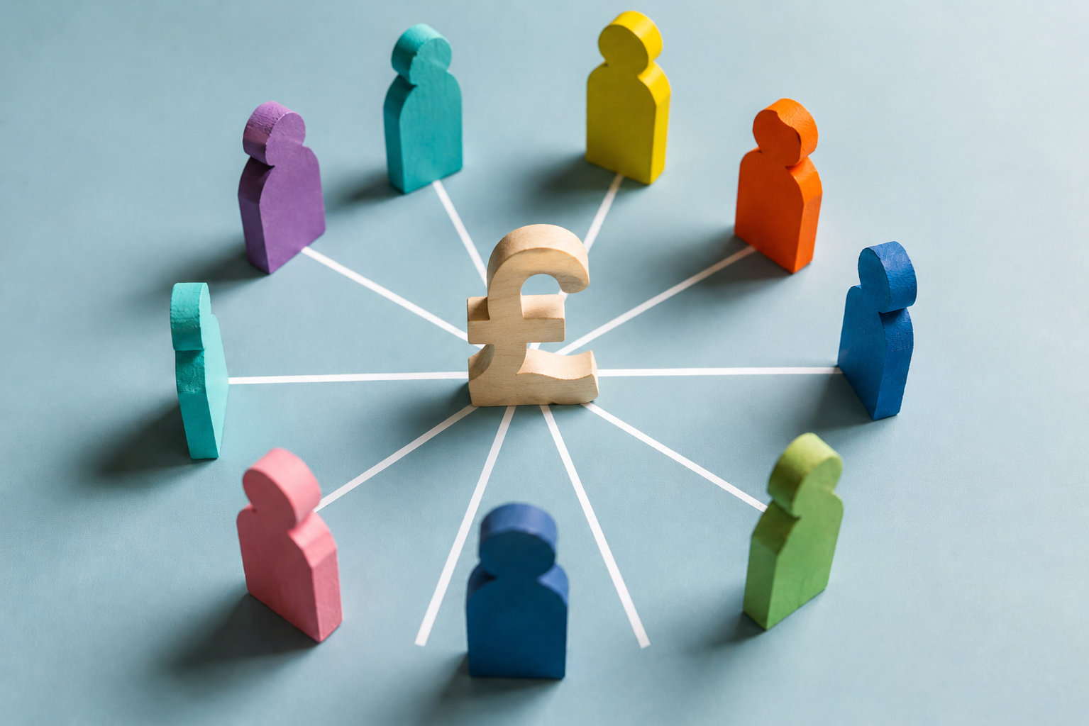 360 degree feedback price